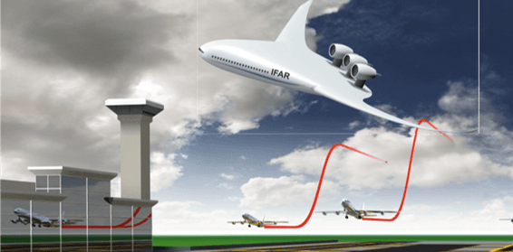 Future of Aviation as seen by IFAR Members