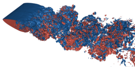Deep learning for CFD